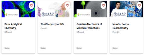 Chemistry
