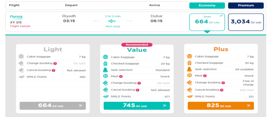 Apply Flynas Promo