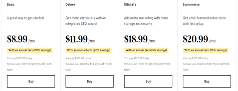WordPress Hosting