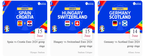 Grintahub European Championship