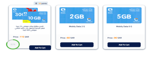 Like Card Mobile Data