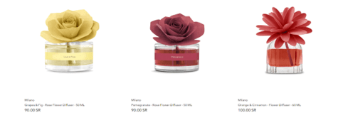Milano Fragrance