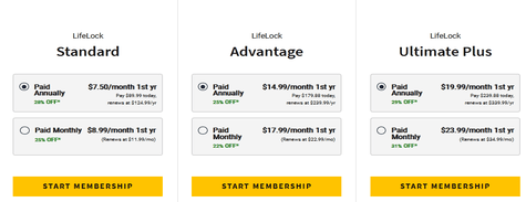LifeLock Identity Protection