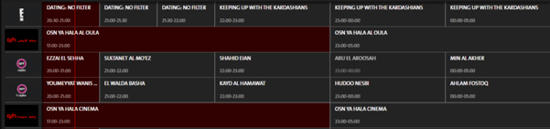 OSN Channels