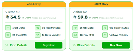 Salam Visitor Plans
