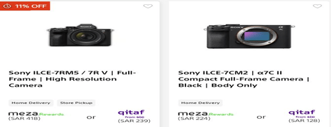 Sony Camera and Lenses