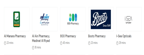 Pharmacy