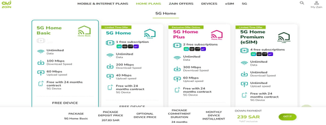 Zain Home Plans