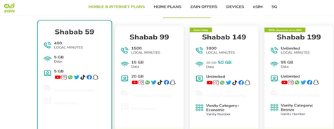 Zain Mobile Internet Plans